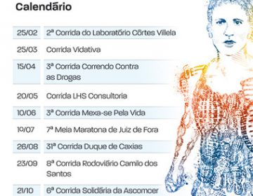 32º Ranking de Corridas de Rua de Juiz de Fora  começa no dia 25 de fevereiro