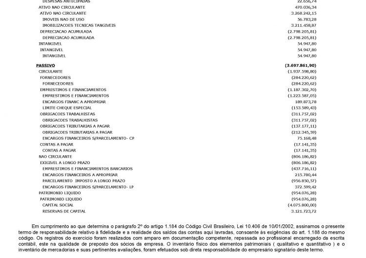 ADUBOS MARISA S A IND COM E TRANSPORTES – BALANÇO E DRE