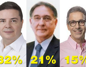 Pesquisa Datafolha para o Governo de Minas: Anastasia lidera e Romeu Zema encosta em Pimentel