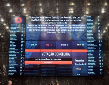 Com déficit de R$ 11,44 bilhões, orçamento de Minas é sancionado