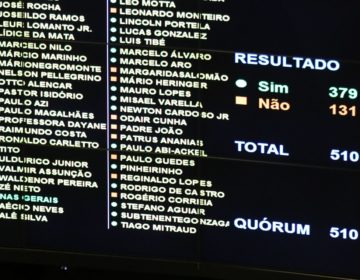 PDT suspende deputados que votaram a favor da reforma da Previdência