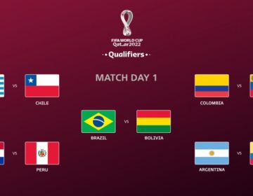 CONMEBOL sorteia jogos das Eliminatórias Sul-Americanas da Copa do Mundo 2022