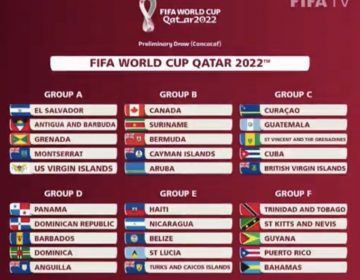FIFA sorteia fase preliminar das eliminatórias da CONCACAF para a Copa do Mundo 2022
