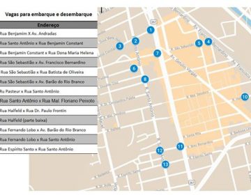 Settra cria espaços para embarque e desembarque na região central