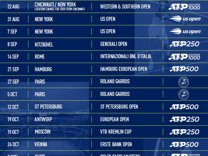 ATP altera calendário e confirma torneios até final de 2020 - Diário  Regional