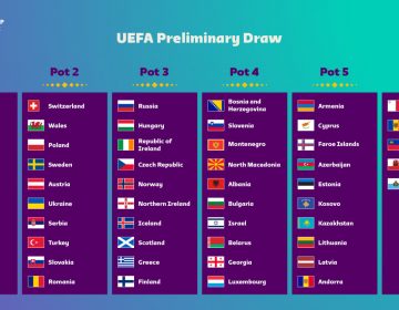 Estão definidos os postes para o sorteio das eliminatórias europeias, para a Copa do Mundo 2022