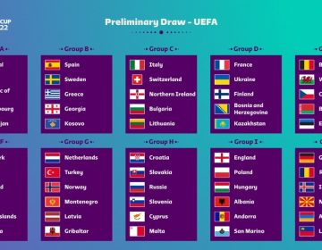 FIFA sorteia os grupos das eliminatórias europeias da Copa do Mundo 2022