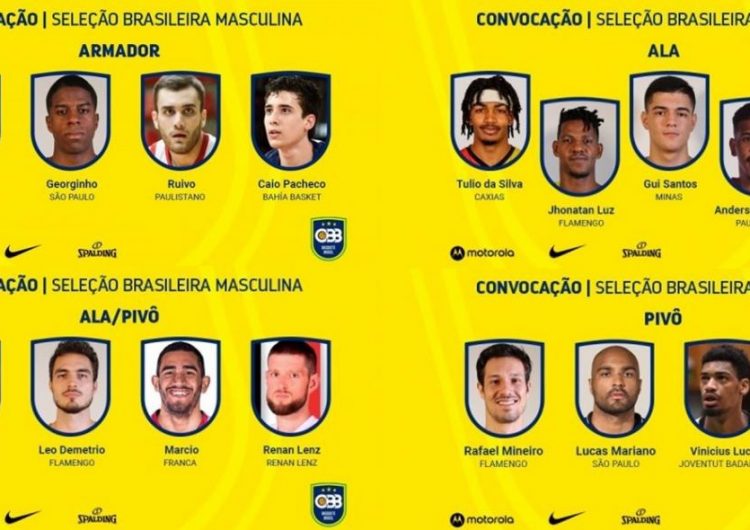 Petrovic convoca Seleção de basquete para as Eliminatórias da Copa - Gazeta  Esportiva