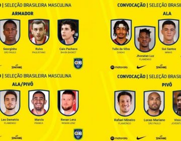 Técnico convoca seleção de basquete para a última janela das Eliminatórias da AmeriCup