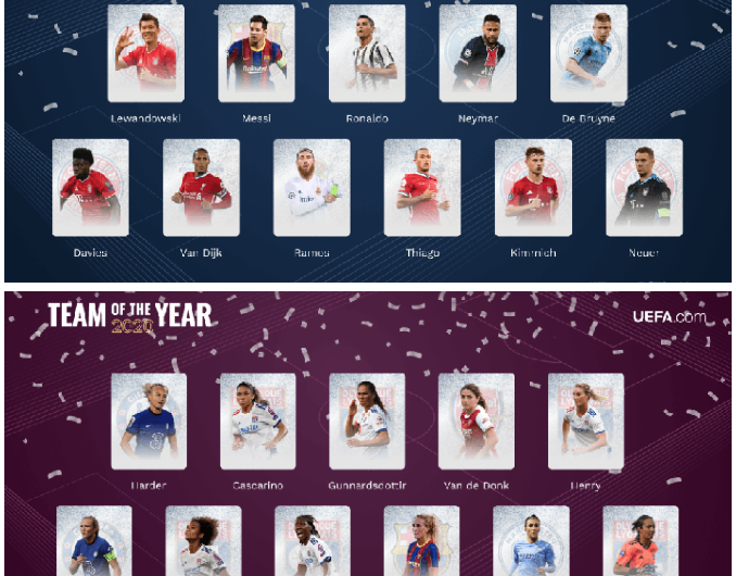Quais foram os melhores jogadores do Mundo UEFA? Saiba o Top 11 na