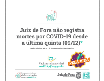 Juiz de Fora não registra óbitos por Covid-19 desde a última quinta-feira, dia 9