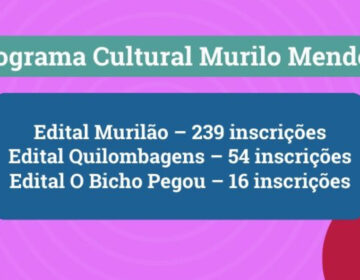 Programa Cultural Murilo Mendes recebeu 309 inscrições de projetos